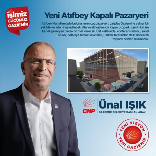 ÜNAL IŞIK ; “Projelerimizle GELİYORUZ” Ünal Işık’tan modern pazaryerleri sözü “PROJELERİMİZLE GELİYORUZ! CHP Gaziemir Belediye