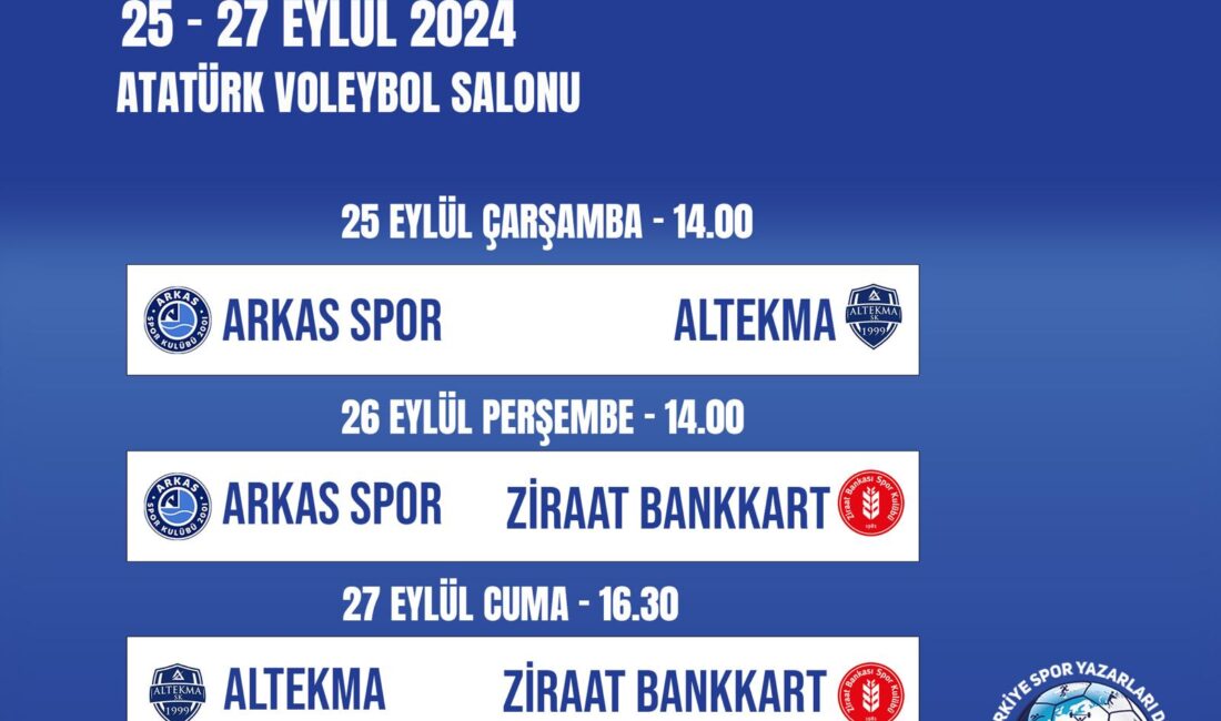 TSYD İzmir Şubesi’nde 10’uncu yıl gururu TÜRKİYE Spor Yazarları Derneği (TSYD) İzmir Şubesi'nin geleneksel olarak düzenlediği