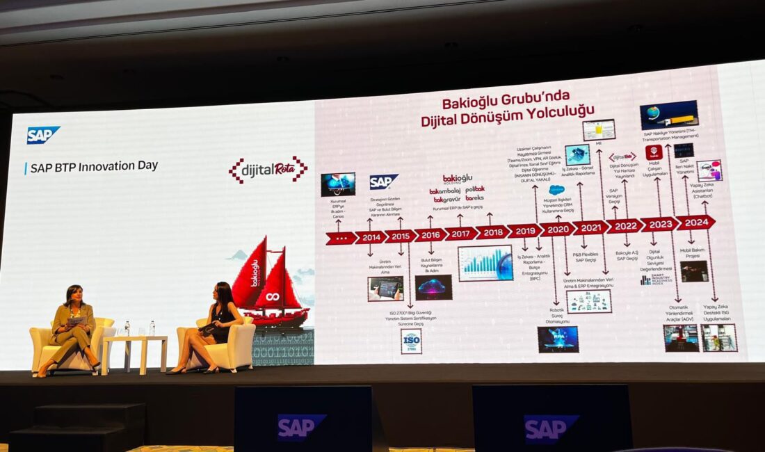 Bakioğlu Holding, temel iş stratejileri arasında yer alan ve "Dijital