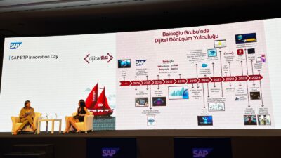 Bakioğlu Holding, temel iş stratejileri arasında yer alan ve "Dijital