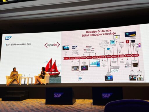 Bakioğlu Holding, temel iş stratejileri arasında yer alan ve "Dijital