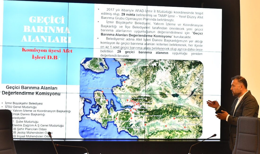 İzmir Büyükşehir Belediyesi Afet İşleri Dairesi Başkanlığı, afetleri önlemek, kriz