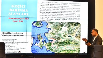 İzmir Büyükşehir Belediyesi Afet İşleri Dairesi Başkanlığı, afetleri önlemek, kriz