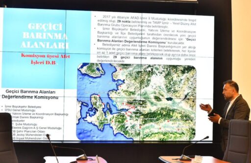İzmir Büyükşehir Belediyesi Afet İşleri Dairesi Başkanlığı, afetleri önlemek, kriz