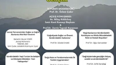 Bilindiği üzere, 11 Aralık Dünya Dağ Günü. Dağların insanlık için