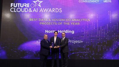 Norm Holding, bağlı şirketlerinden Norm Digital’in Standart Cıvata (STD) için