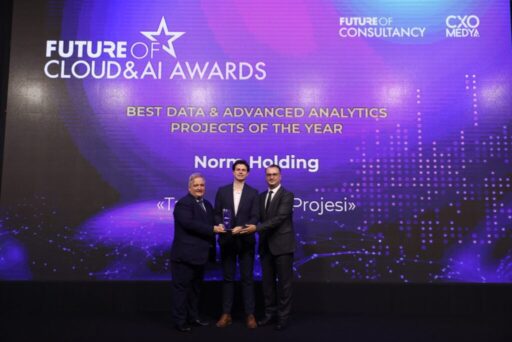 Norm Holding, bağlı şirketlerinden Norm Digital’in Standart Cıvata (STD) için