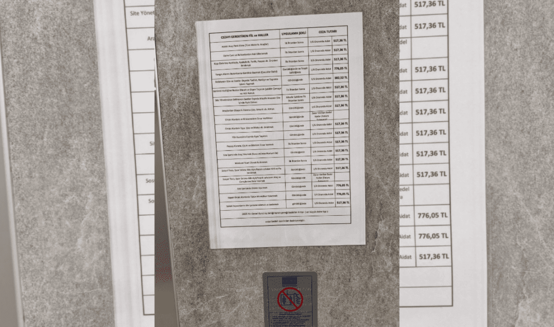 İzmir Yenitepe’de daire aidatlarına yüzde 45 zam! İzmir’in dikkat çeken yerleşim projelerinden biri olan Yenitepe 2. Etap’ta