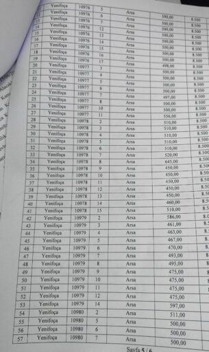Büyükşehir'den SGK borçları karşılığında Arsa