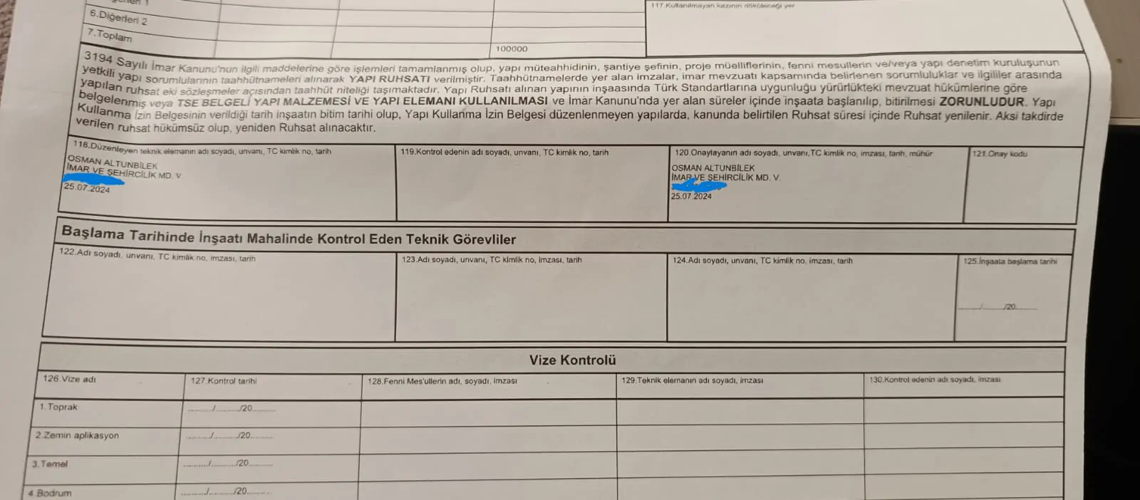 Menemen Belediyesi&rsquo;nde İmar Skandalı Lise Mezunu Teknisyen T&uuml;m S&uuml;re&ccedil;leri Y&uuml;r&uuml;t&uuml;yor