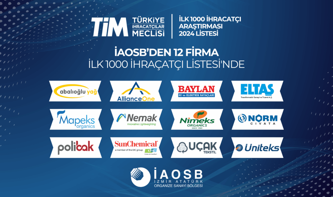 Araştırma sonuçlarına göre, İzmir Atatürk Organize Sanayi Bölgesi’nde faaliyet gösteren