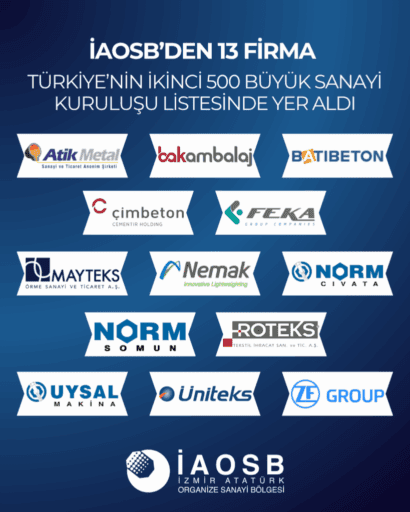 İstanbul Sanayi Odası’nın açıkladığı “Türkiye’nin İkinci 500 Büyük Sanayi Kuruluşu