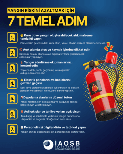 İzmir Atatürk Organize Sanayi Bölgesi (İAOSB), yaz mevsiminin etkisiyle artan