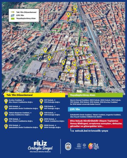 Efes Selçuk Belediyesi, 