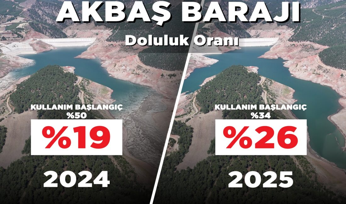 Denizli Su ve Kanalizasyon İdaresi (DESKİ) Genel Müdürü Egemen Emre