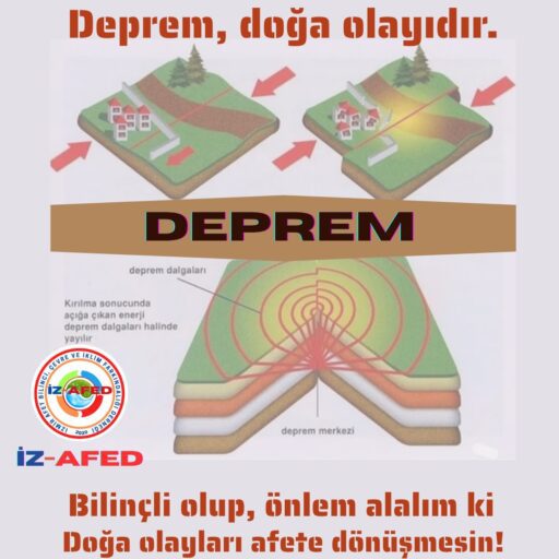 17 AĞUSTOS 1999 MARMARA DEPREMİNİ 26. YILINDA UNUTMADIK
