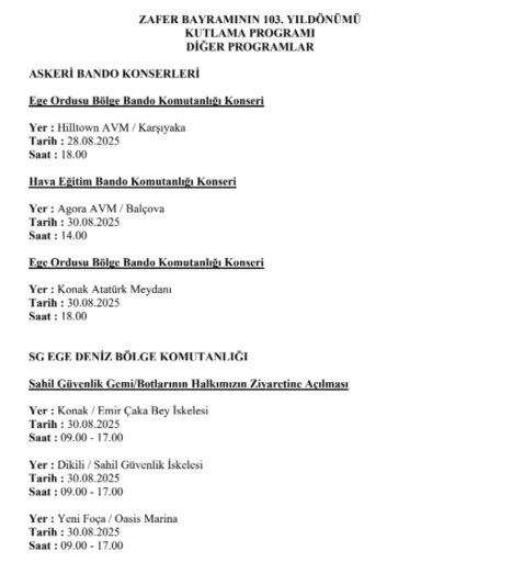 30 Ağustos Zafer Bayramı İzmir’de Coşkuyla Kutlanacak