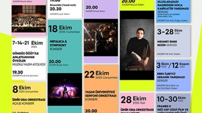 AASSM, Ekim ayına Fazıl Say ve Metallica & Symphony konserleriyle