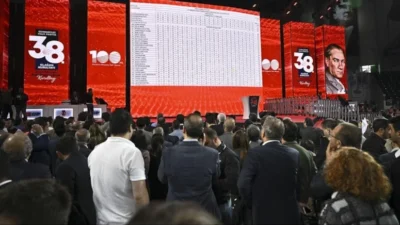 CHP’nin 2023 ve 2025 kurultaylarının iptali istemiyle açılan dava reddedildi.