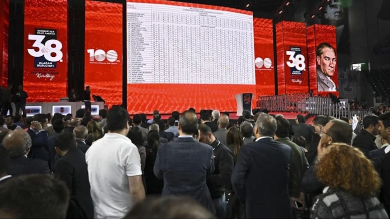 CHP’nin Kurultay İptal Davası Reddedildi CHP’nin 2023 ve 2025 kurultaylarının iptali istemiyle açılan dava reddedildi.