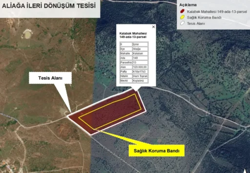Doğanlar Holding kuruluşu Biotrend, İzmir Aliağa'da 9.1 Milyar TL'lik ileri