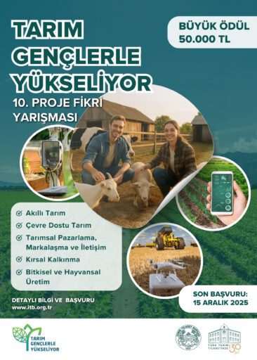 İzmir Ticaret Borsası'nın (İTB) geleneksel 