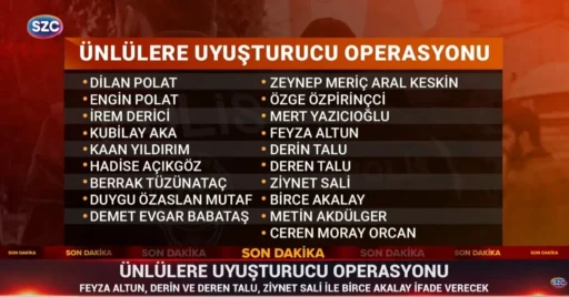 Ünlülere Şok Uyuşturucu Operasyonu