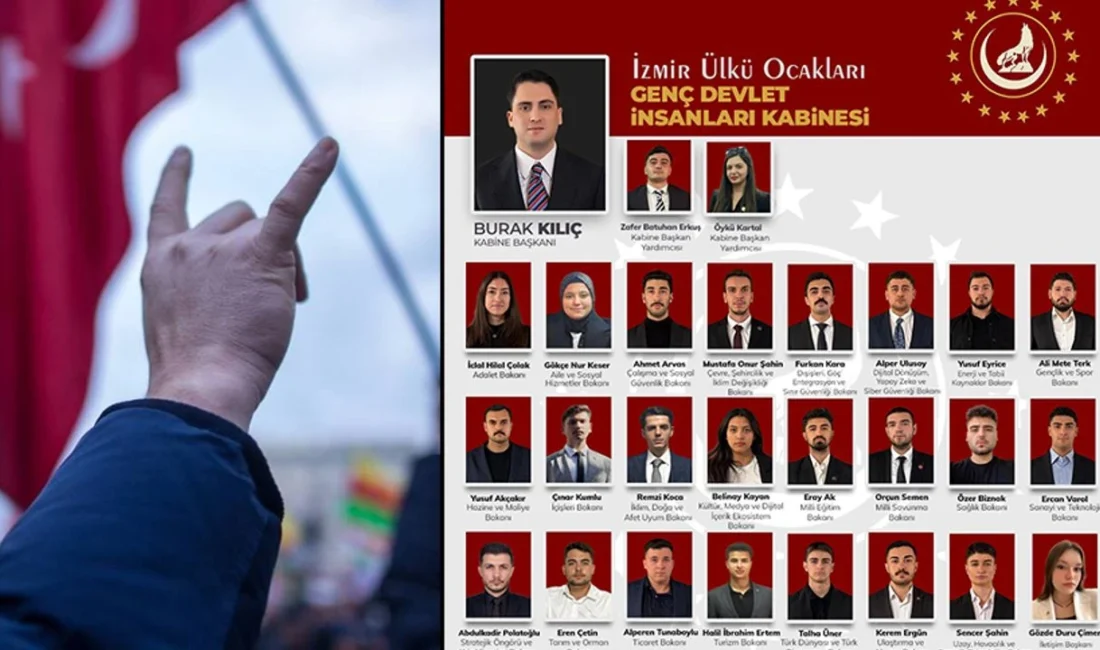 Ülkü Ocakları’ndan Şaşırtan Yönetim Modeli: İzmir’de “Genç Devlet İnsanları Kabinesi” Kuruldu! İzmir Ülkü Ocakları, Cumhurbaşkanlığı Hükümet Sistemi'ni örnek alarak "Genç Devlet
