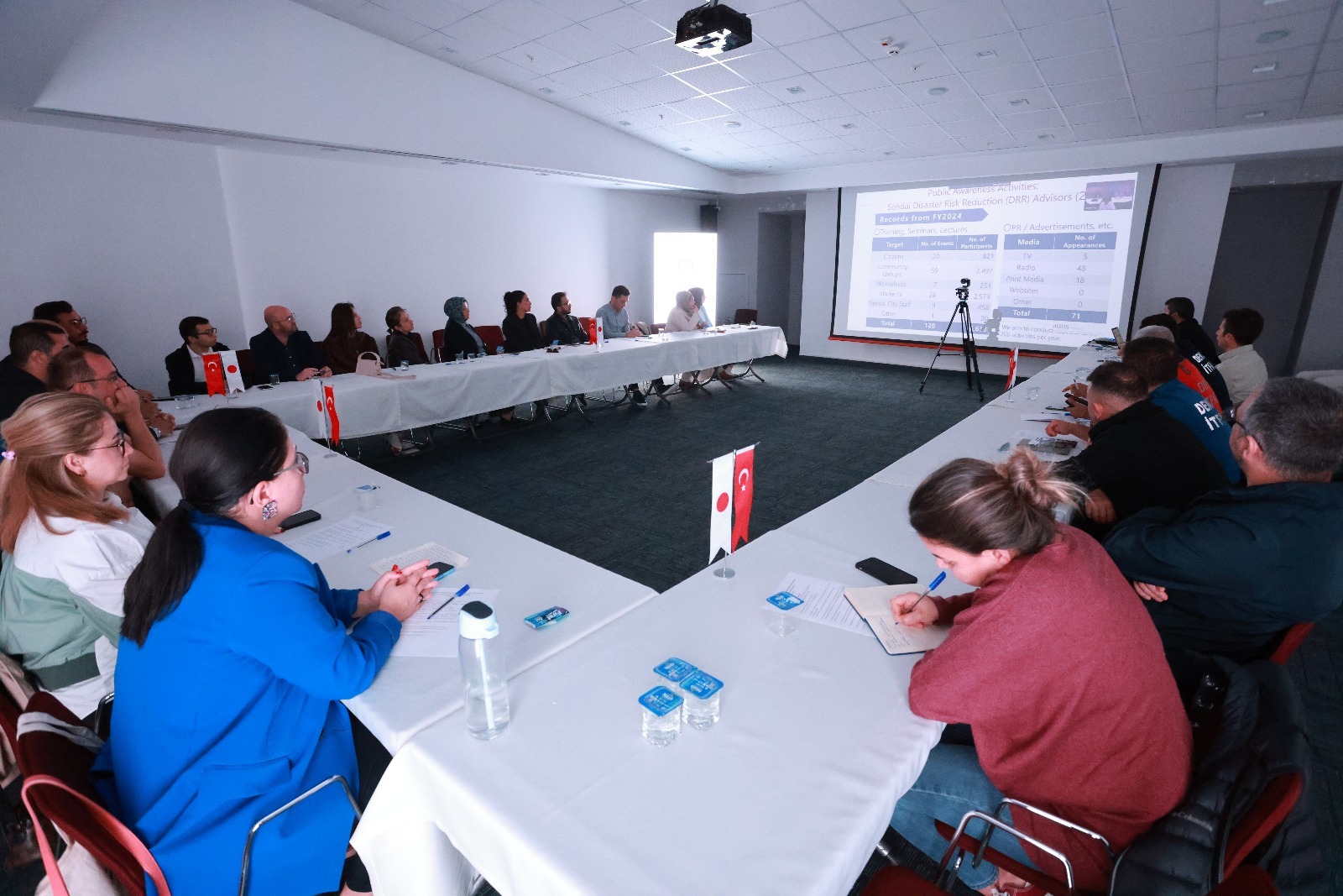 Denizli Büyükşehir Belediyesi, afetlere hazırlık kapasitesini güçlendirmek için Japonya'nın Sendai