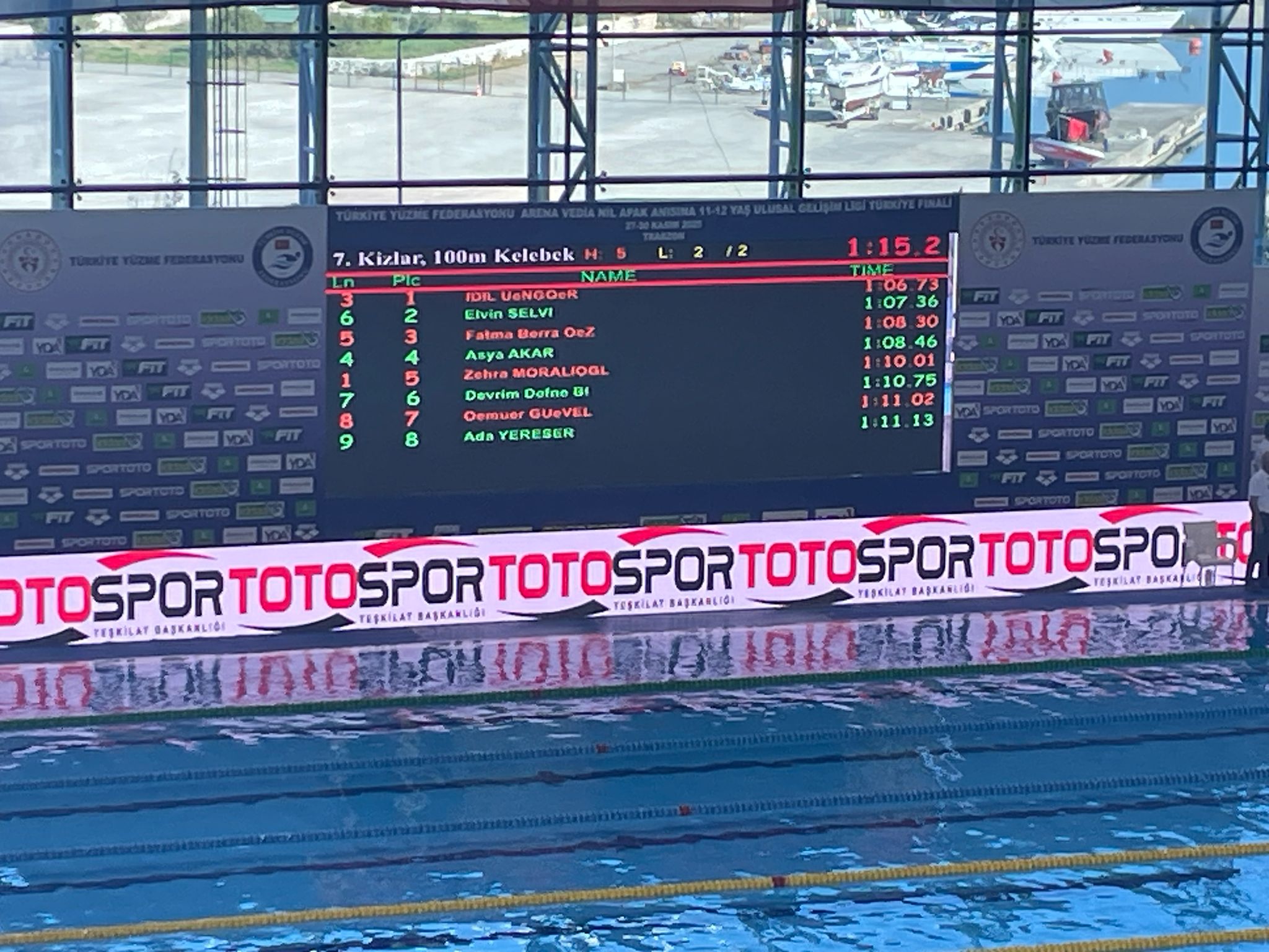 İdil Üngör'den Trabzon'da Büyük Başarı Türkiye Şampiyonu Oldu ve Rekorunu Korudu