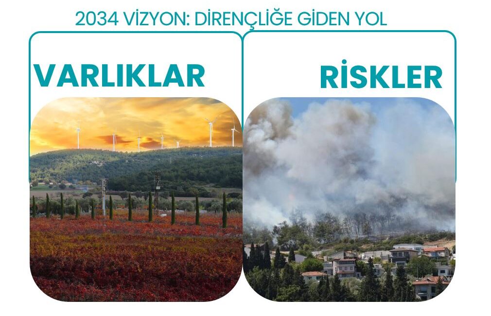 Urla Belediyesi, 2034 Vizyonu kapsamında gri suyu tarımsal sulama ve