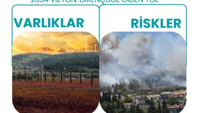Urla Belediyesi, 2034 Vizyonu kapsamında gri suyu tarımsal sulama ve