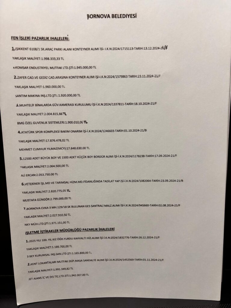 Bornova Belediyesi’nde ihale soruları