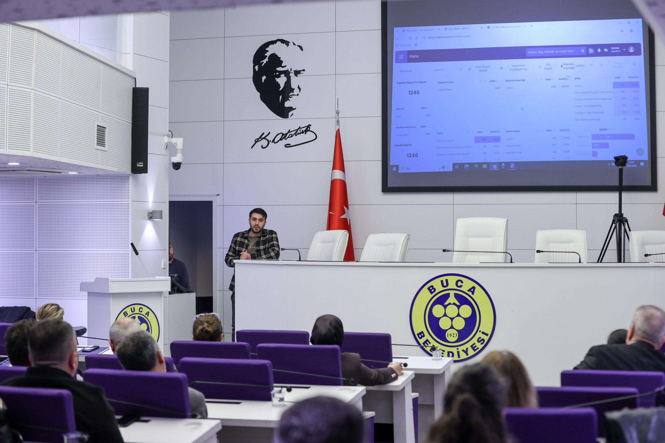 Buca Belediye Başkanı Görkem Duman, yapay zekâ destekli 'ulakBELL' sistemiyle