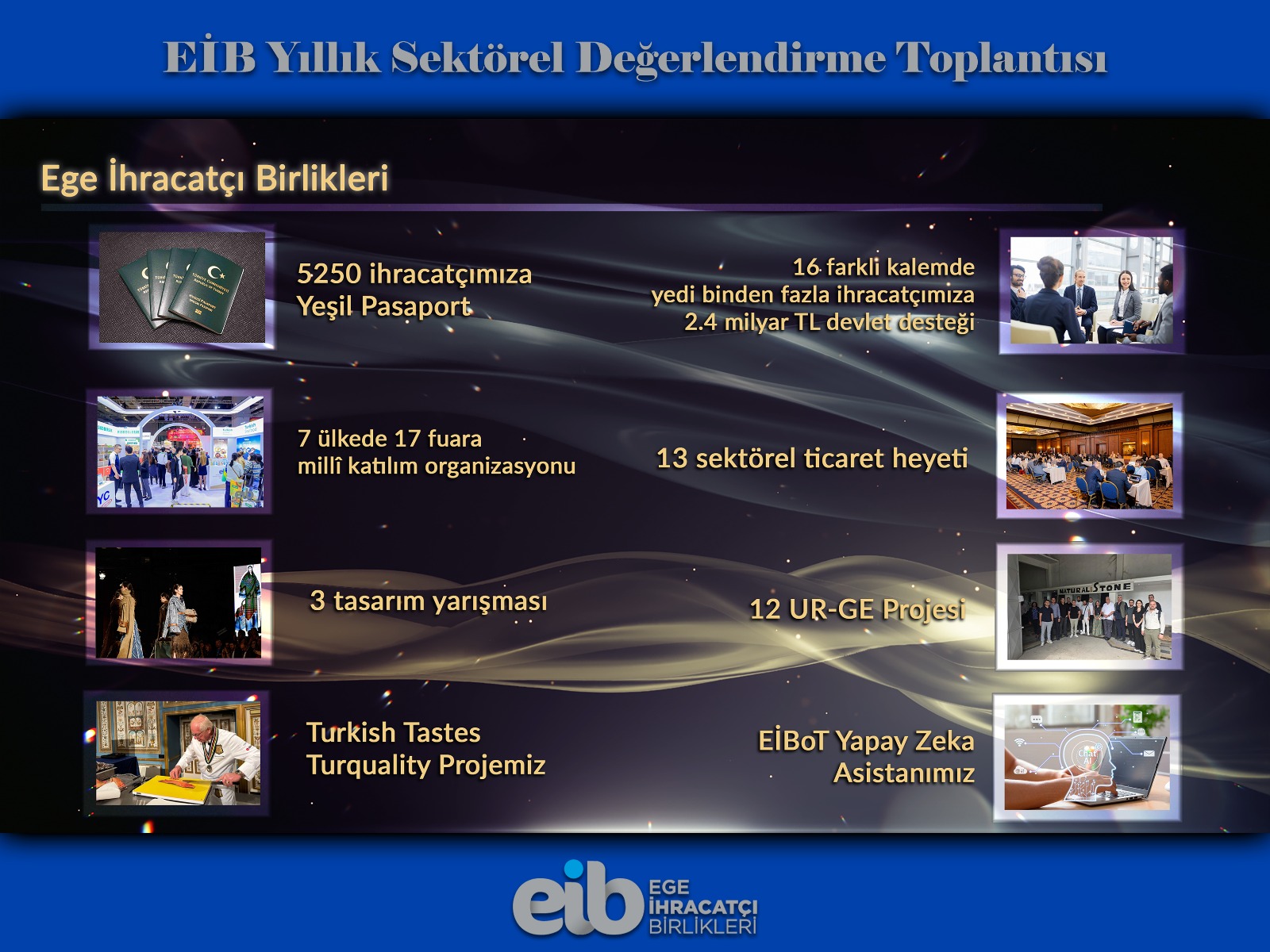 EİB slayt 3