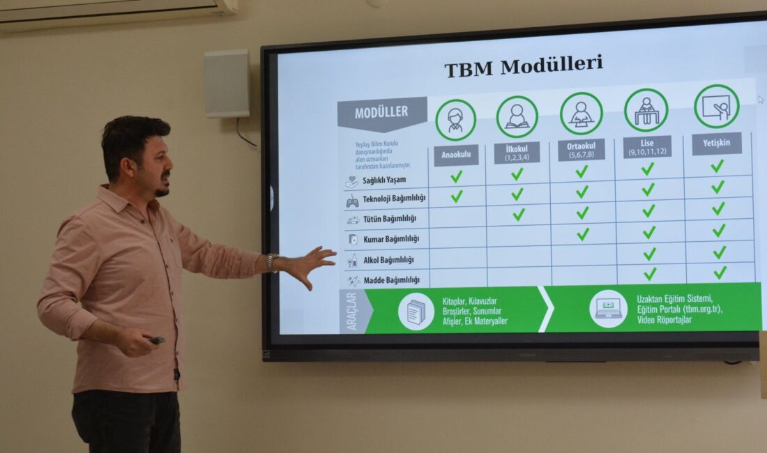 İzmir'de okullarda bağımlılıkla mücadele için OBM programı tanıtıldı. Gençleri risklerden