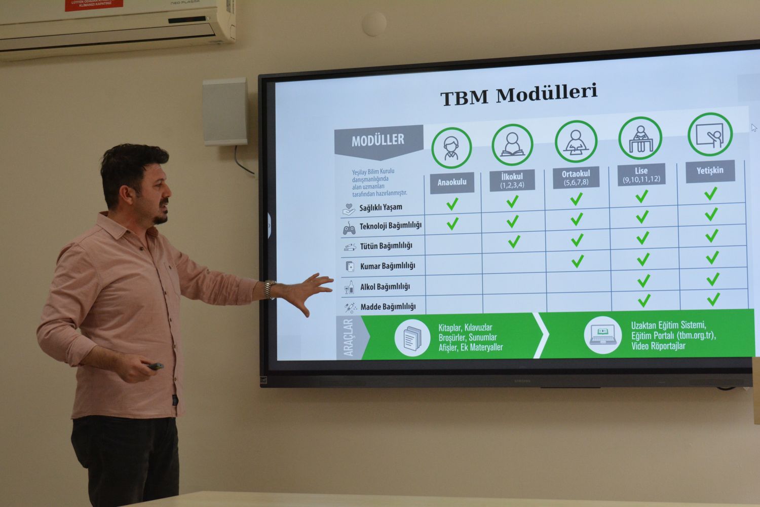 İzmir'de okullarda bağımlılıkla mücadele için OBM programı tanıtıldı. Gençleri risklerden