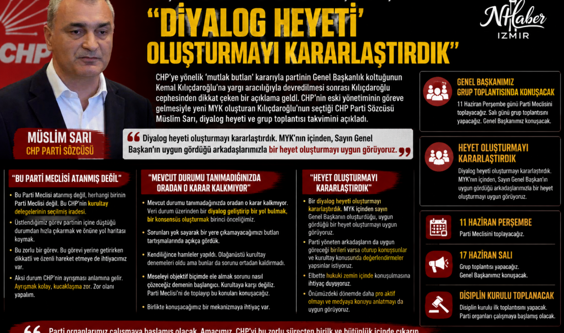 CHP'de Kılıçdaroğlu'nun Sözcüsü Müslim Sarı, krizin çözümü için diyalog heyeti