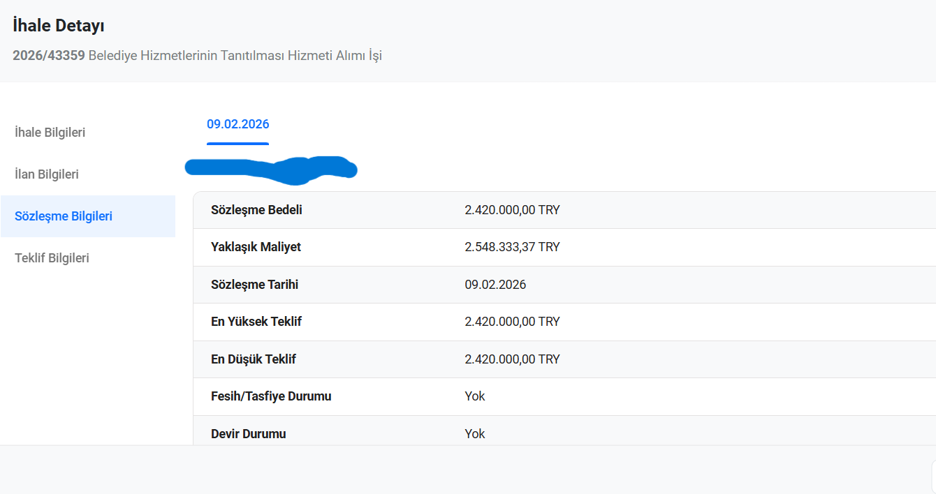 Manisa Büyükşehir'den Tek Bir Gazeteye 5 ayda 5 Milyon TL Reklam
