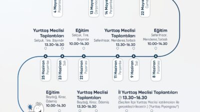 Yurttaş Meclisleri İzmir’de başlıyor. 30 ilçede vatandaşlar kent yönetimine doğrudan