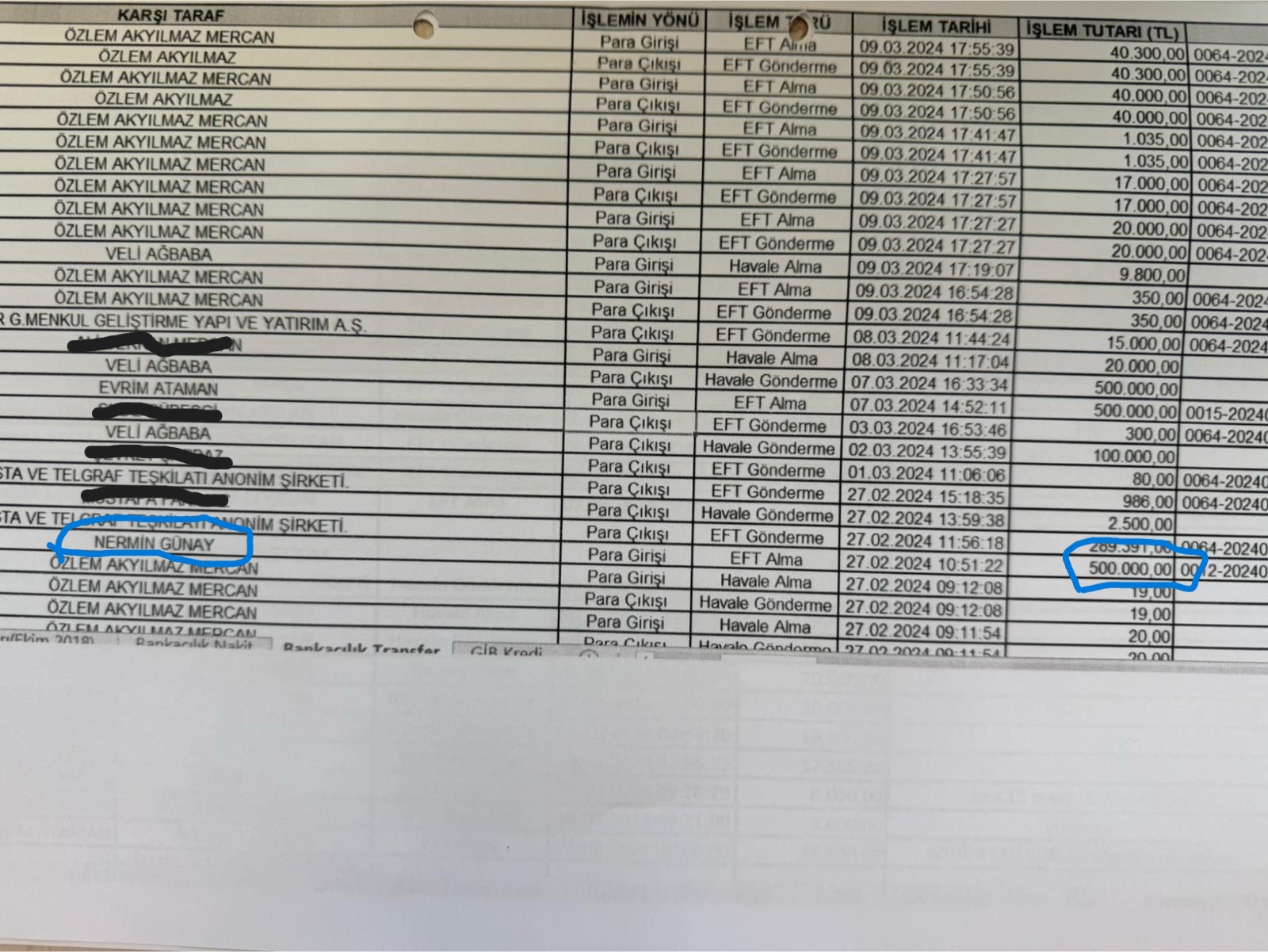 Seferihisar Yolsuzluk Operasyonu Güzelbahçe'ye Uzandı