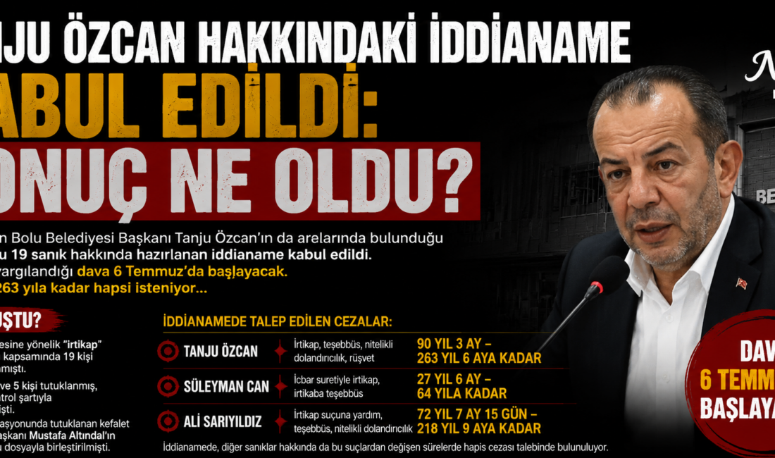 Bolu Belediye Başkanı Tanju Özcan hakkında hazırlanan 178 sayfalık iddianame